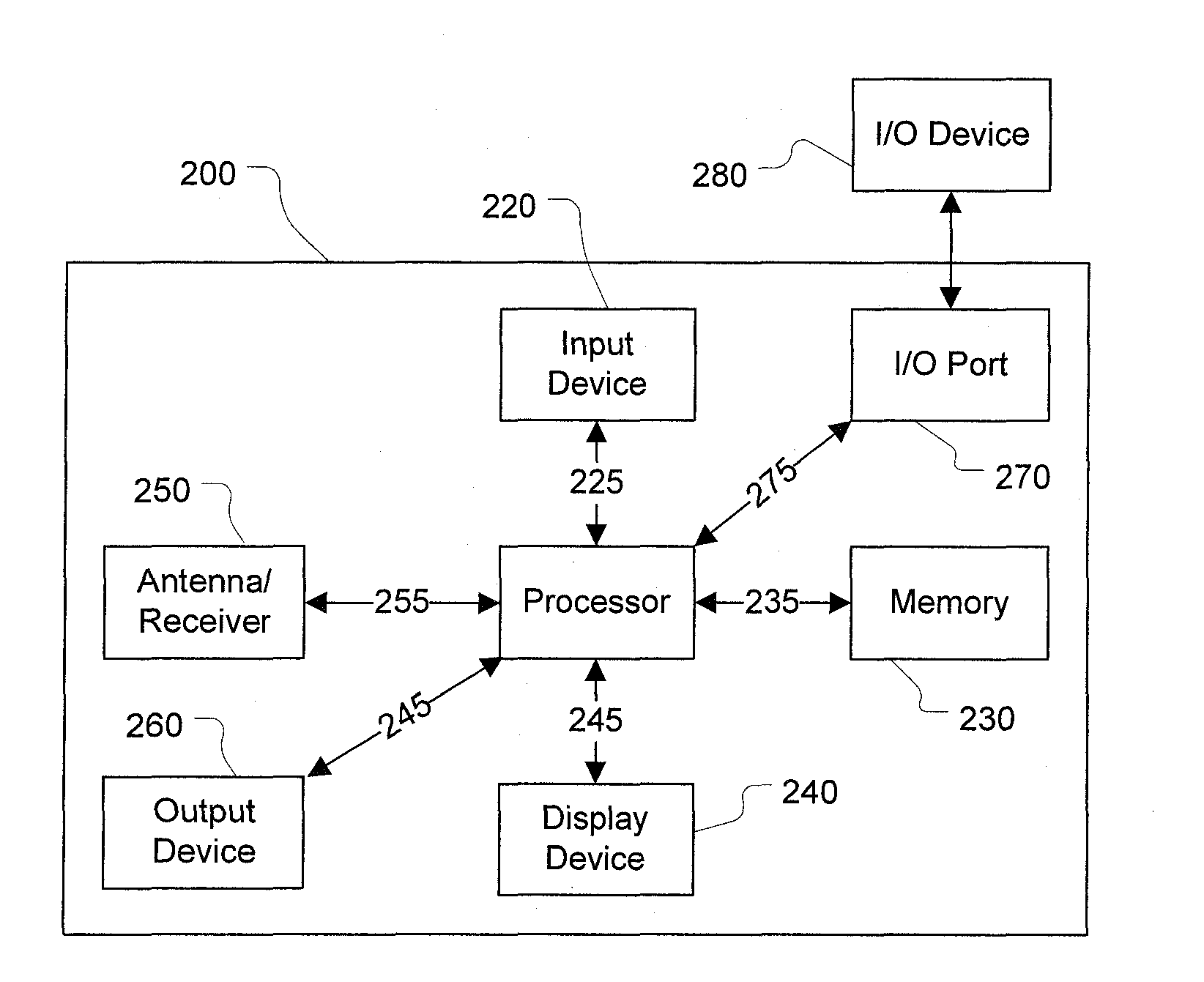 Navigation device and a method of operation of a navigation device