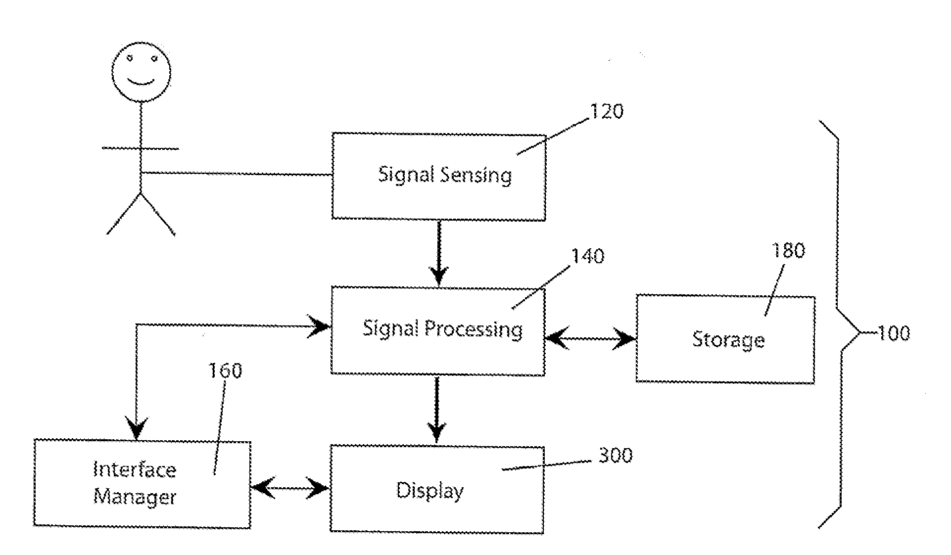 High Density Atrial Fibrillatrion Cycle Length (AFCL) Detection and Mapping System