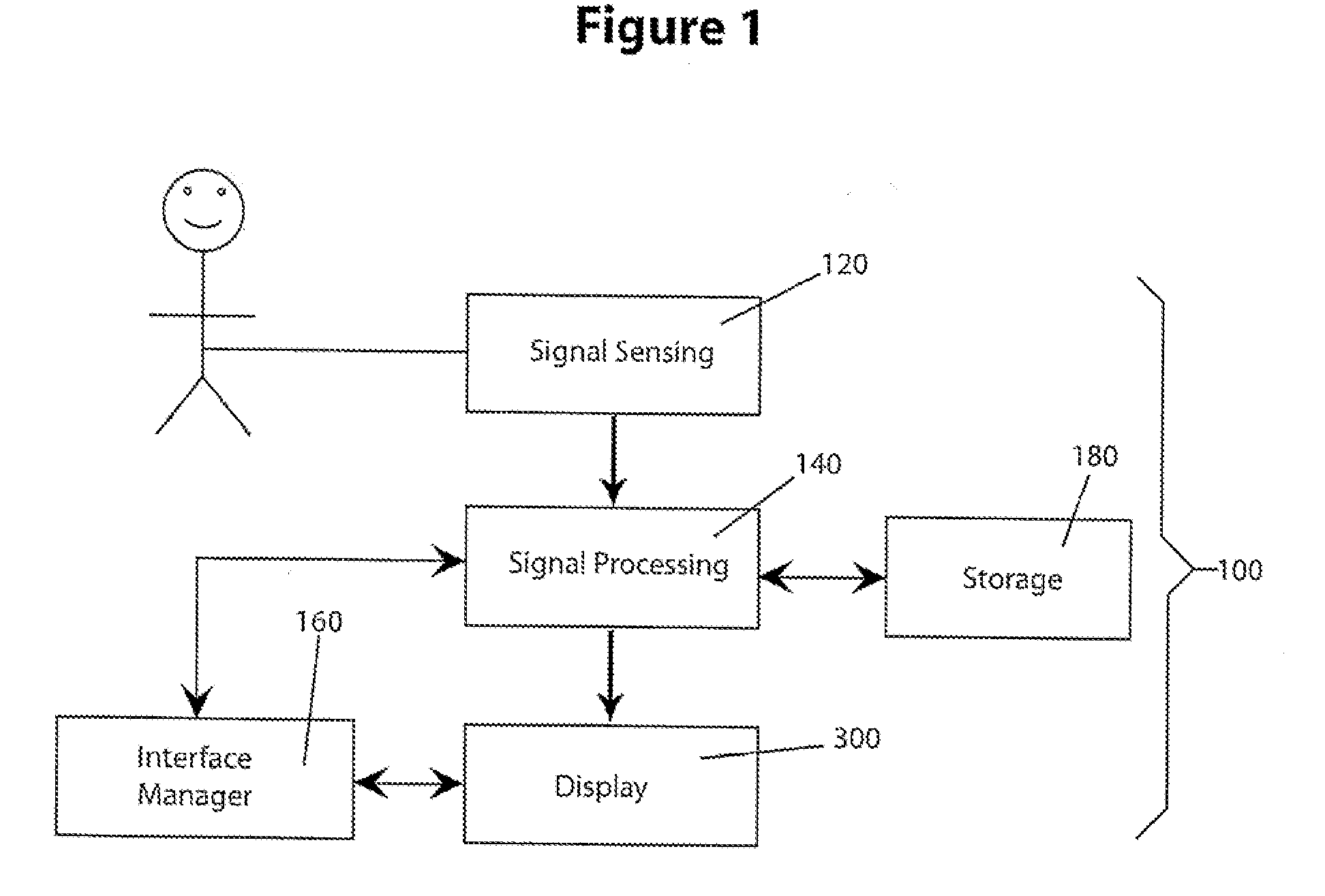 High Density Atrial Fibrillatrion Cycle Length (AFCL) Detection and Mapping System