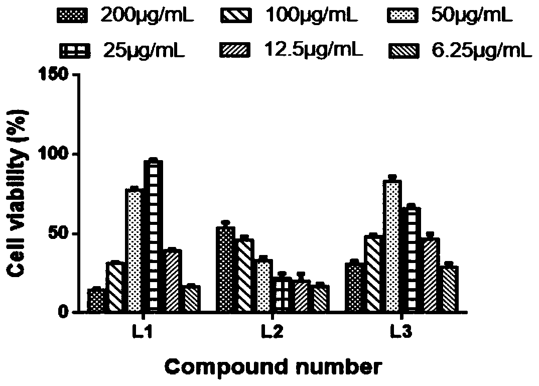 Monoiodobenzoic acid compound and application thereof in resisting ADV7 virus