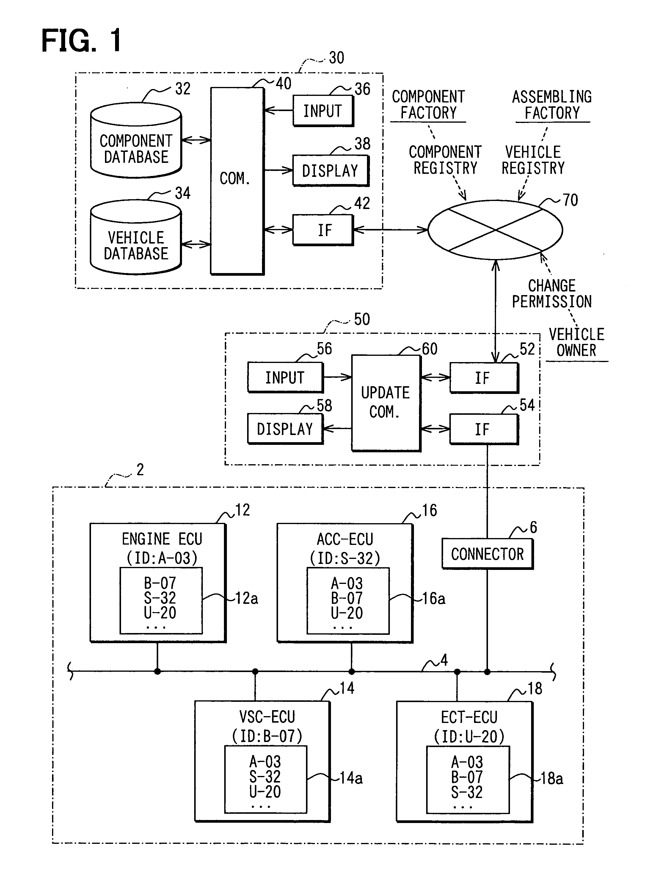 Method and system for vehicle component management, method and system for vehicle component management data update, and vehicle component management center