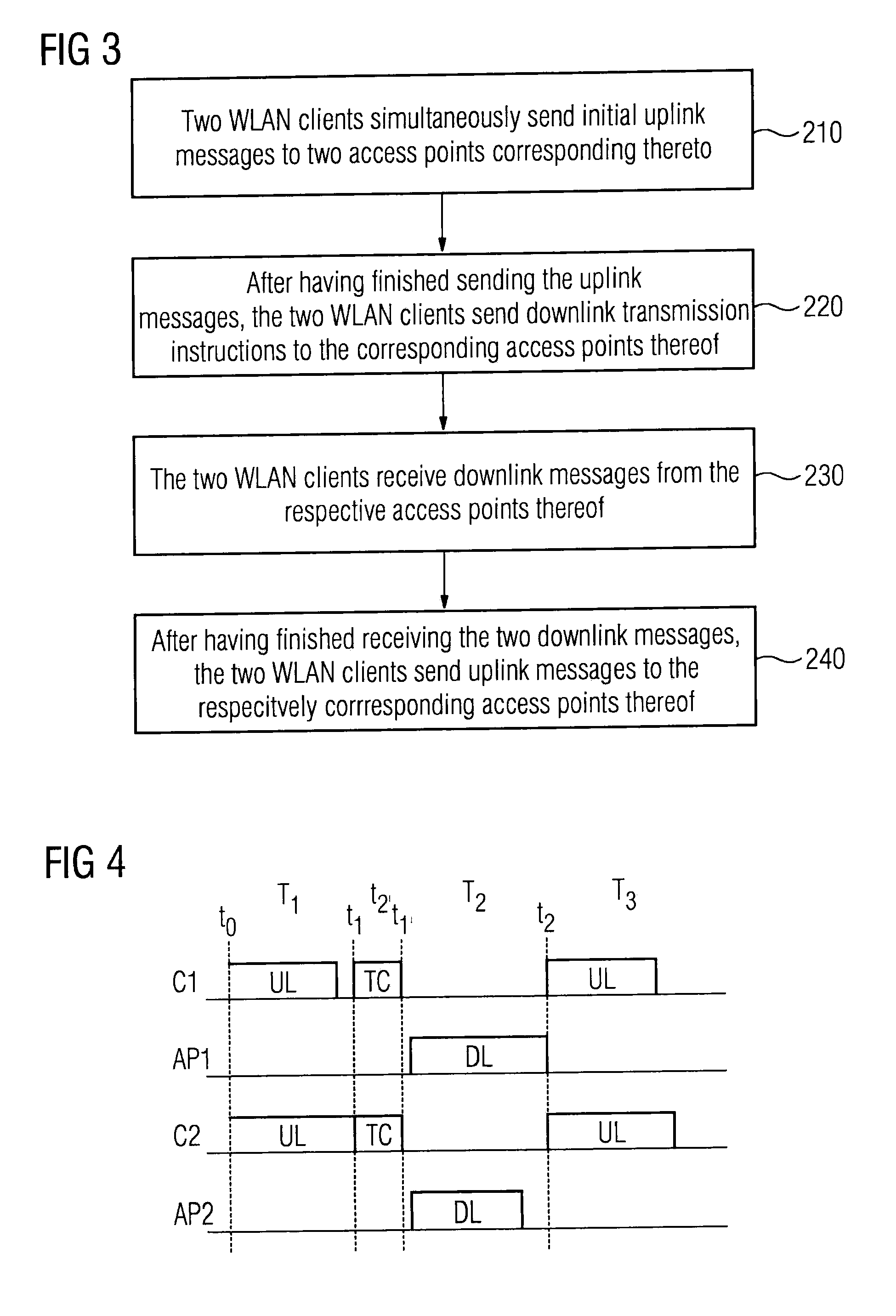 Device, System and Method for Synchronising Send and Receive States of Wlan Clients in Multilink Wireless Data Transmission