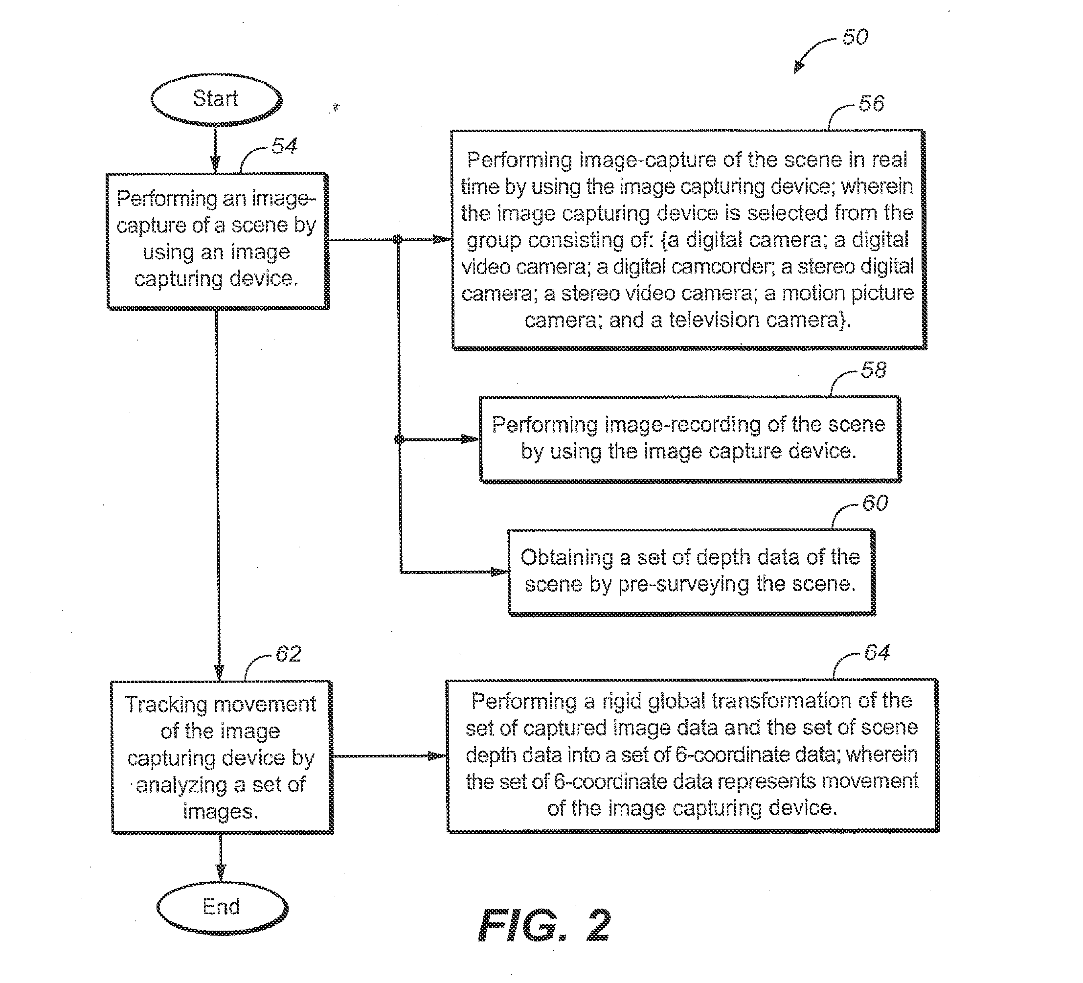 Image-based surface tracking