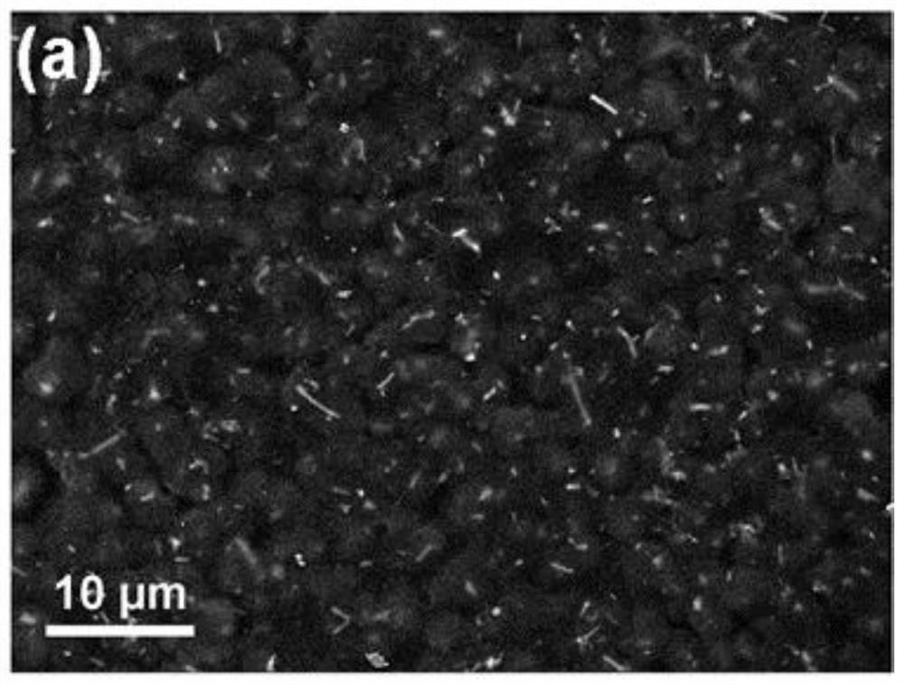 Preparation method of core-shell structure piezoelectric material and piezoelectric nano generator