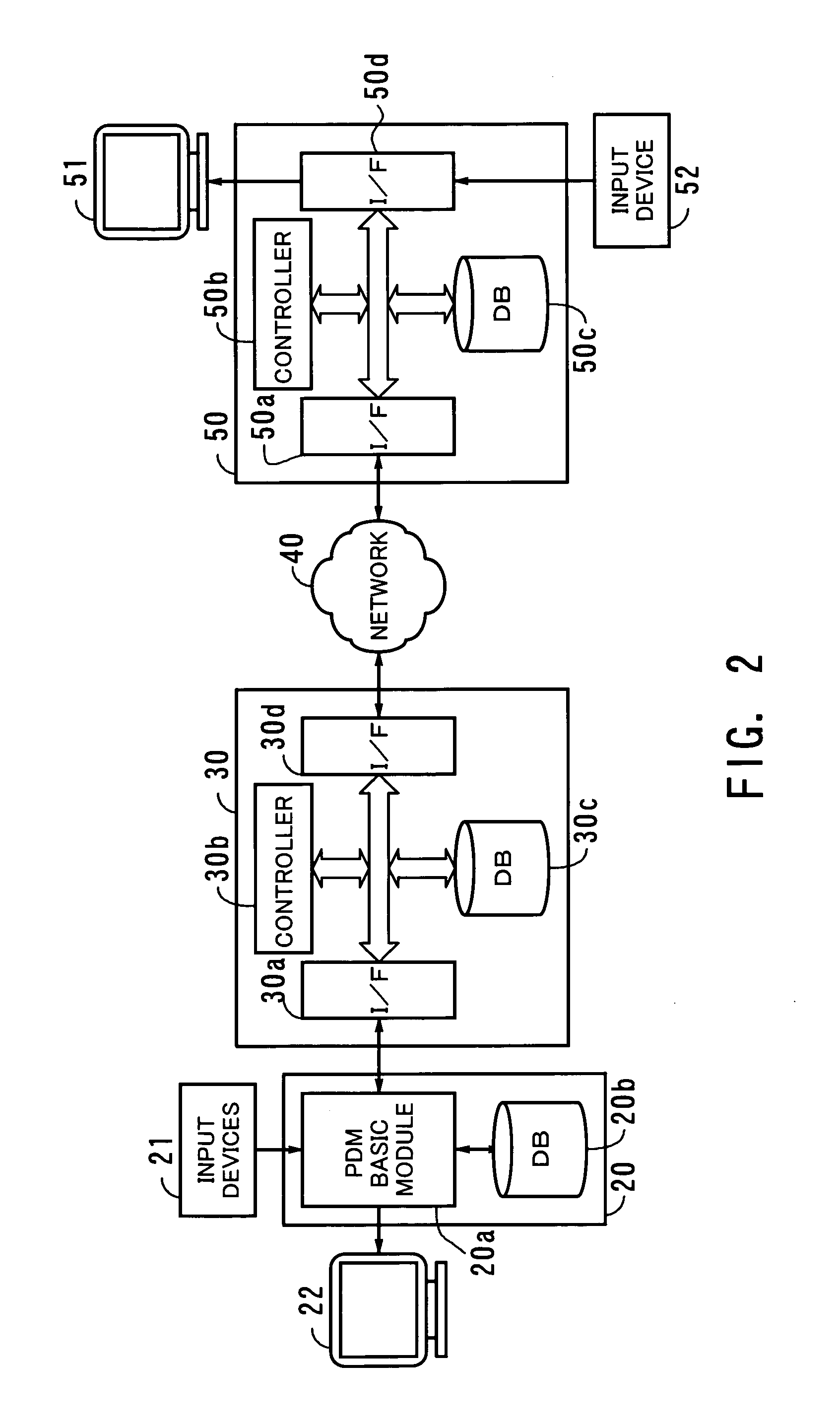 Data delivery system and sending station therefor