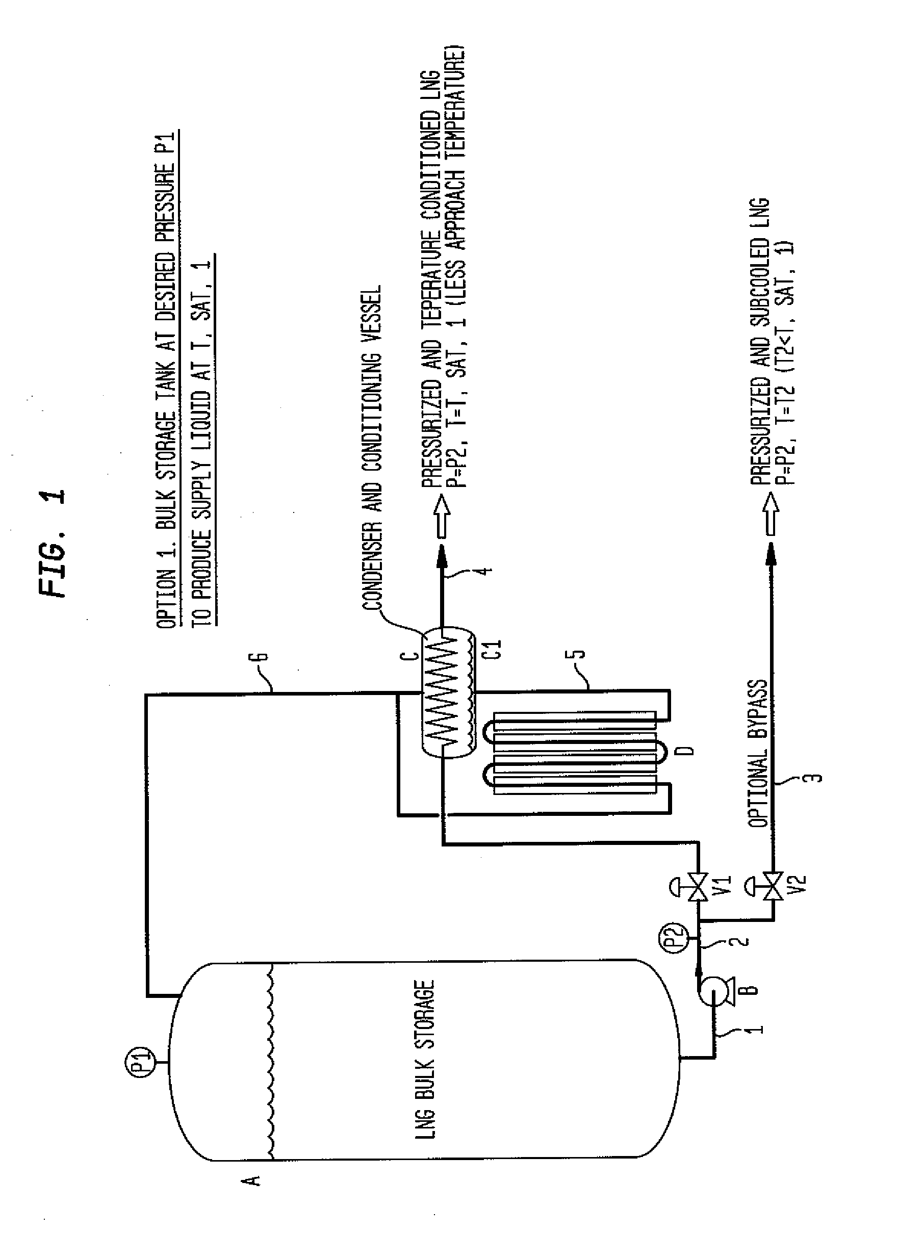 Liquefied natural gas refueling system