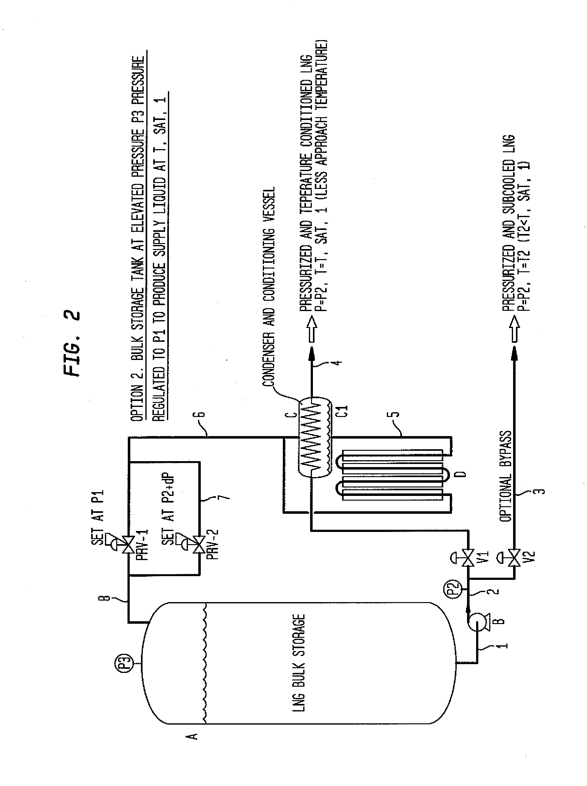 Liquefied natural gas refueling system