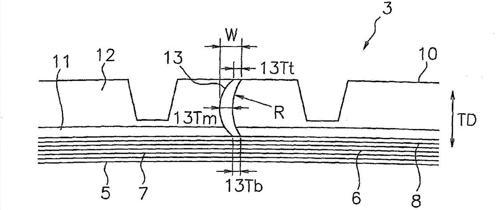 Pneumatic tire