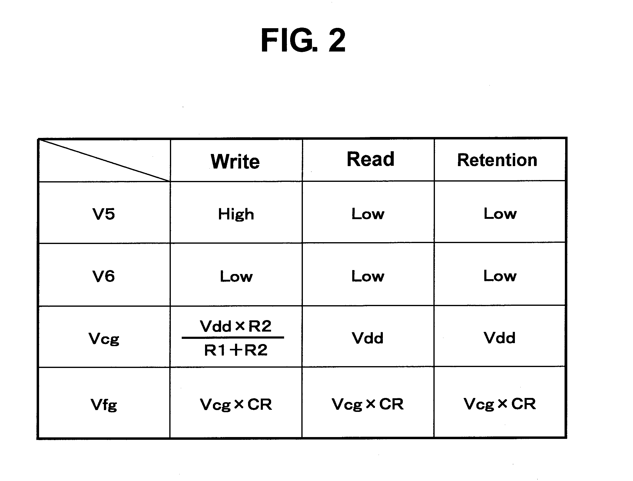 Non-volatile memory circuit