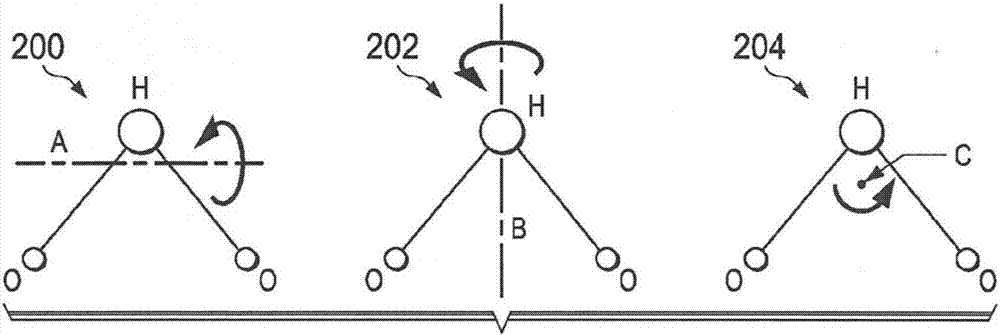 Rotational transition based clock, rotational spectroscopy cell, and method of making same