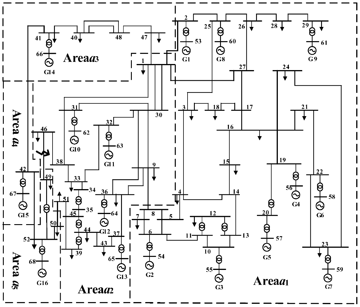 SPDMD-based power system oscillation mode and modal identification method