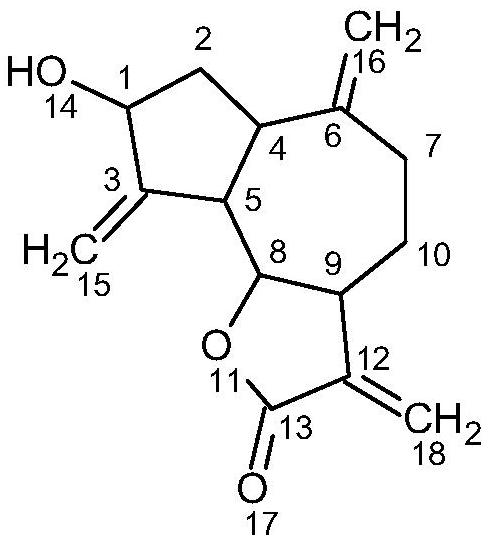 Use of laurus nobilis extract fractions to protect against air pollution related diseases