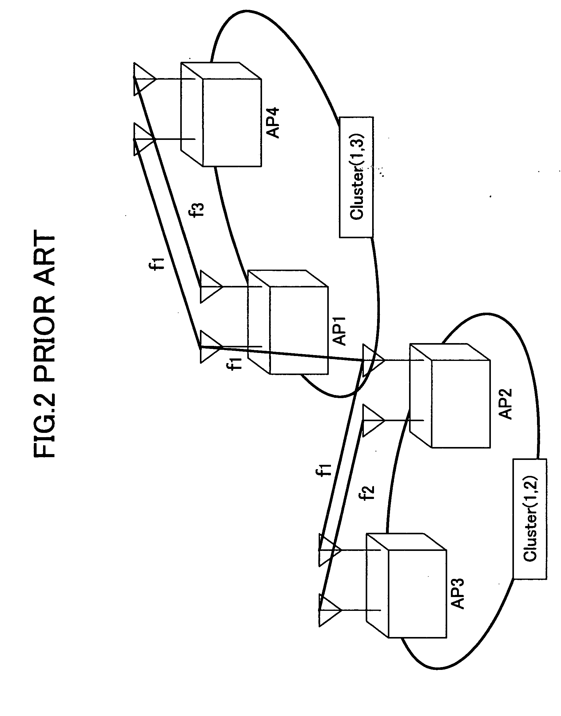 Channel allocation for access point in mesh network