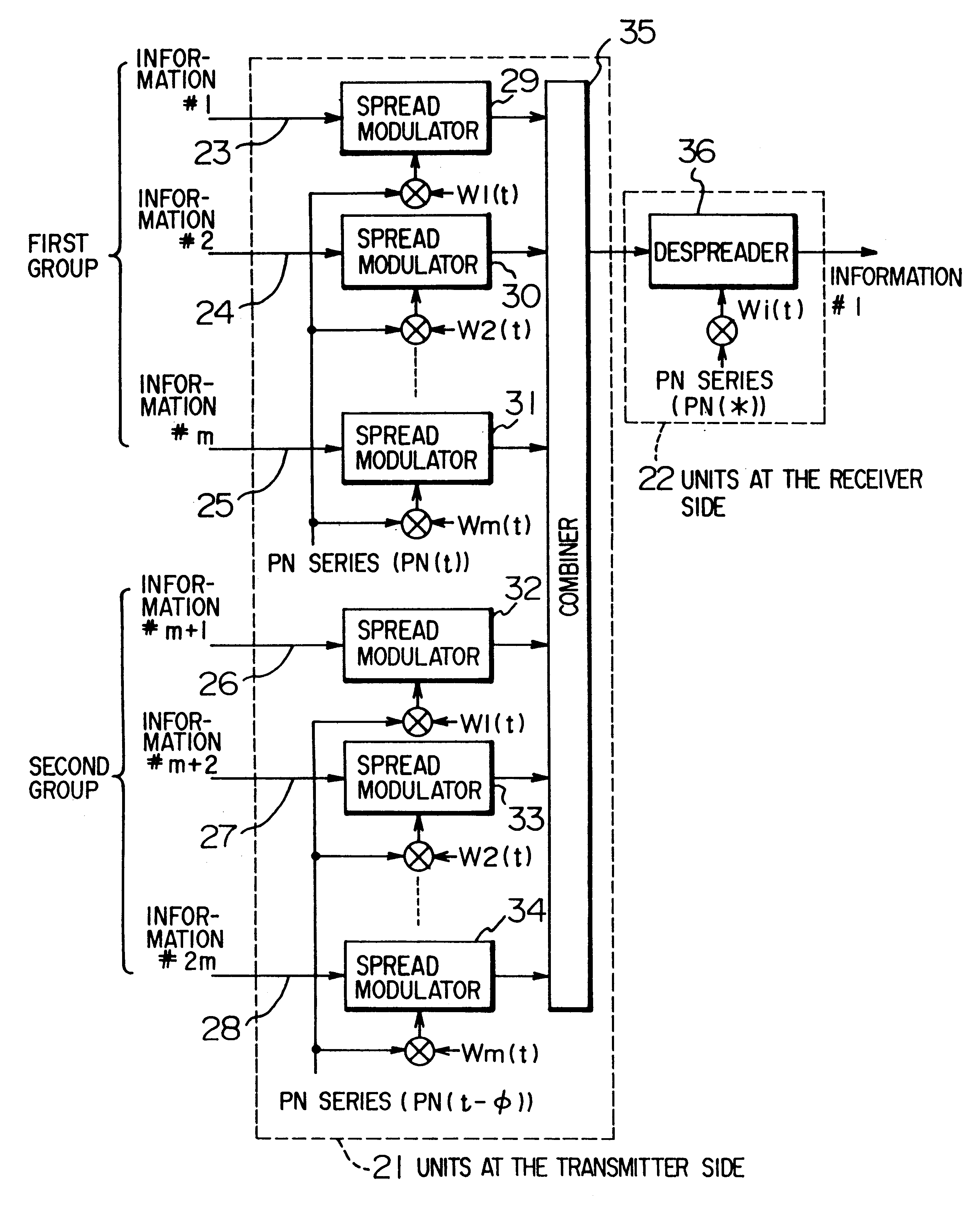 Automobile on-board and/or portable telephone system