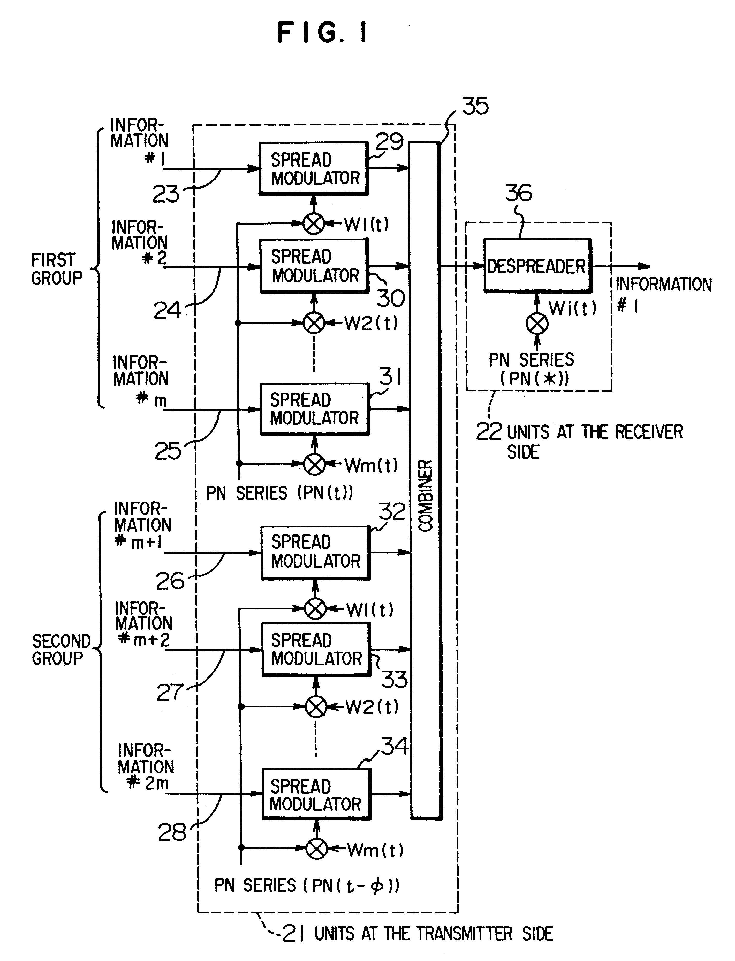 Automobile on-board and/or portable telephone system