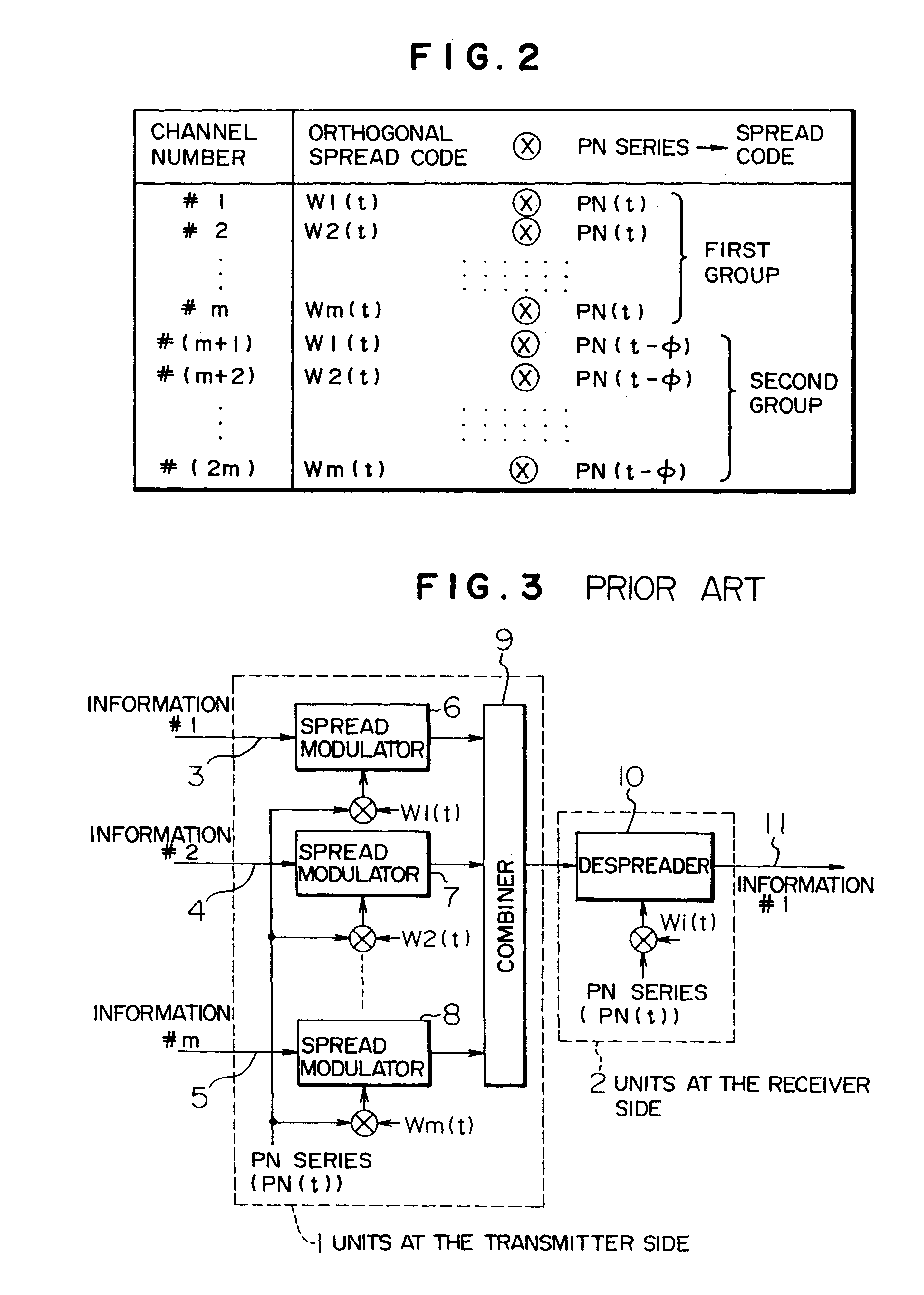 Automobile on-board and/or portable telephone system