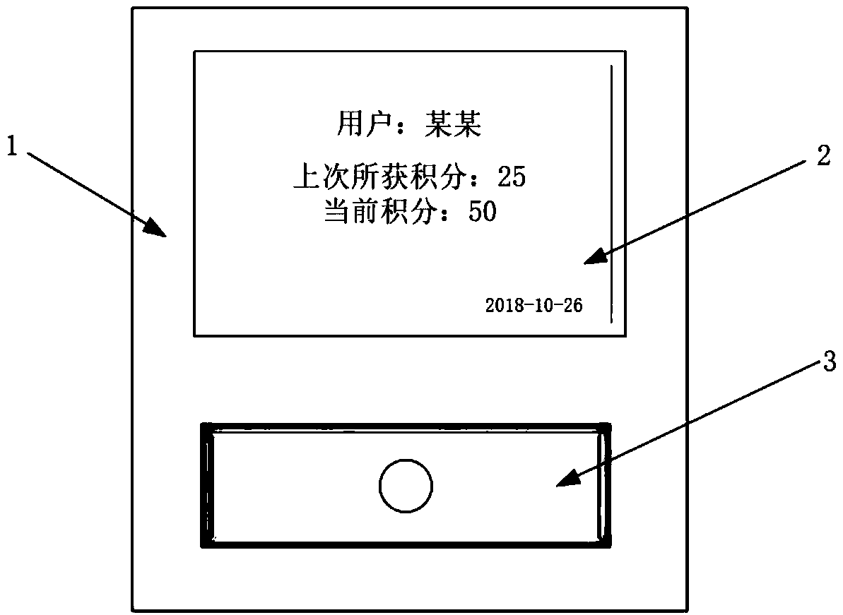 Intelligent rubbish recycling system and method