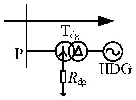 Single-phase earth fault analysis method for IIDG high-permeability small-resistance grounding system