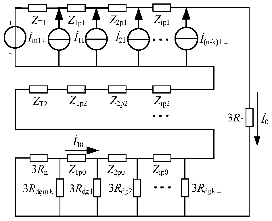 Single-phase earth fault analysis method for IIDG high-permeability small-resistance grounding system