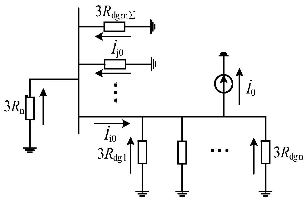 Single-phase earth fault analysis method for IIDG high-permeability small-resistance grounding system