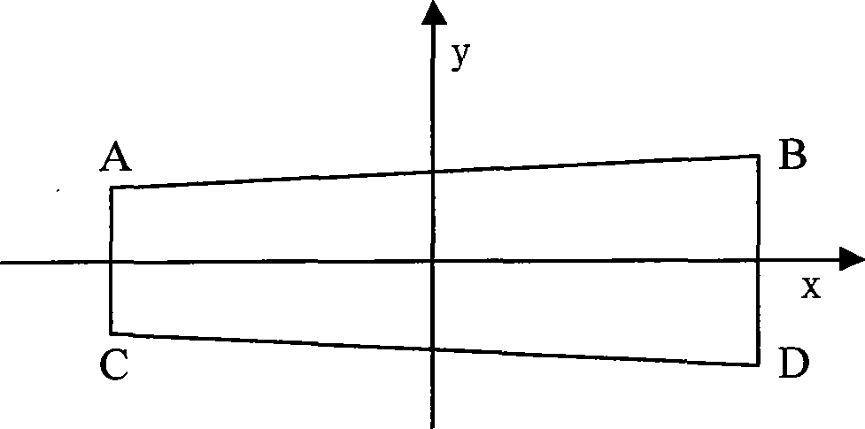 Oil mass calculating method based on point cloud data