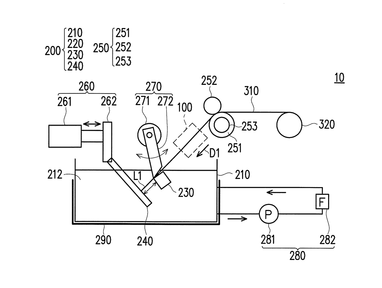 Straightening device and particle production apparatus using the same