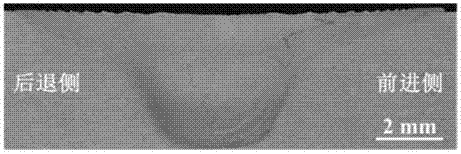 A Method for Improving the Performance of Thin Plate Friction Stir Welding Joints