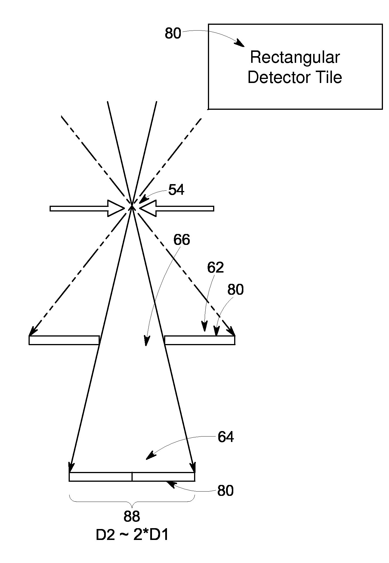 Imaging detector and method of manufacturing