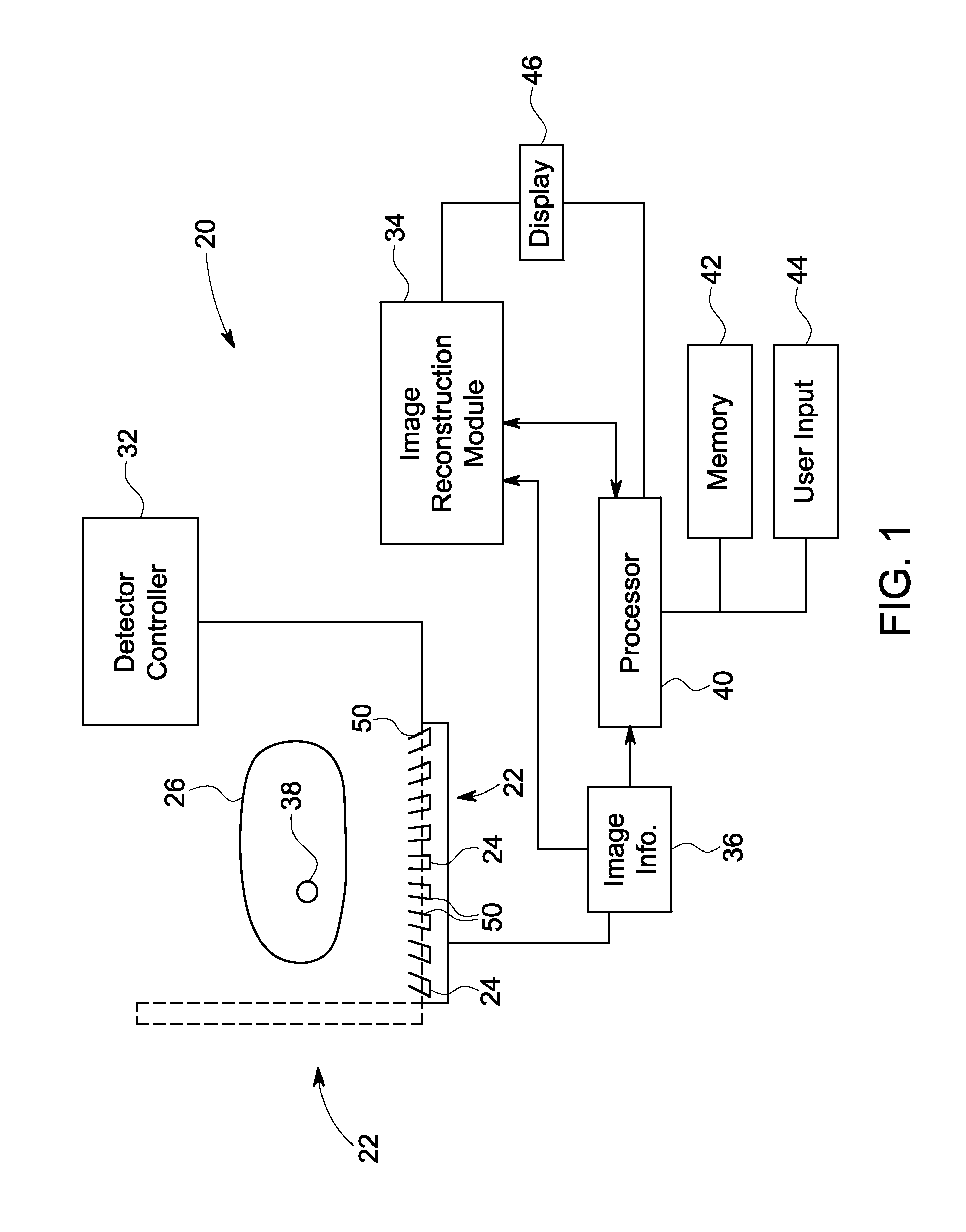 Imaging detector and method of manufacturing