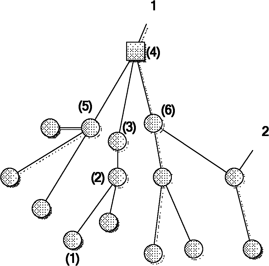 Building monitoring oriented wireless sensor network data acquisition method