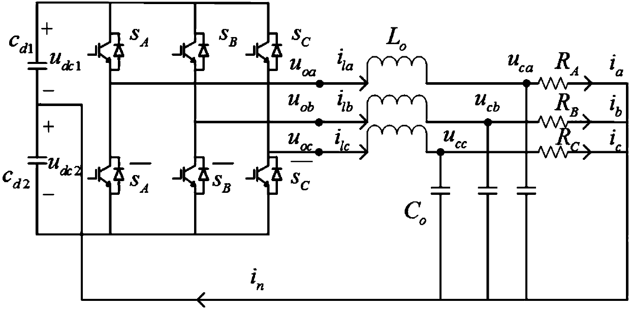 Method and system for controlling three-phase four-wire inverter