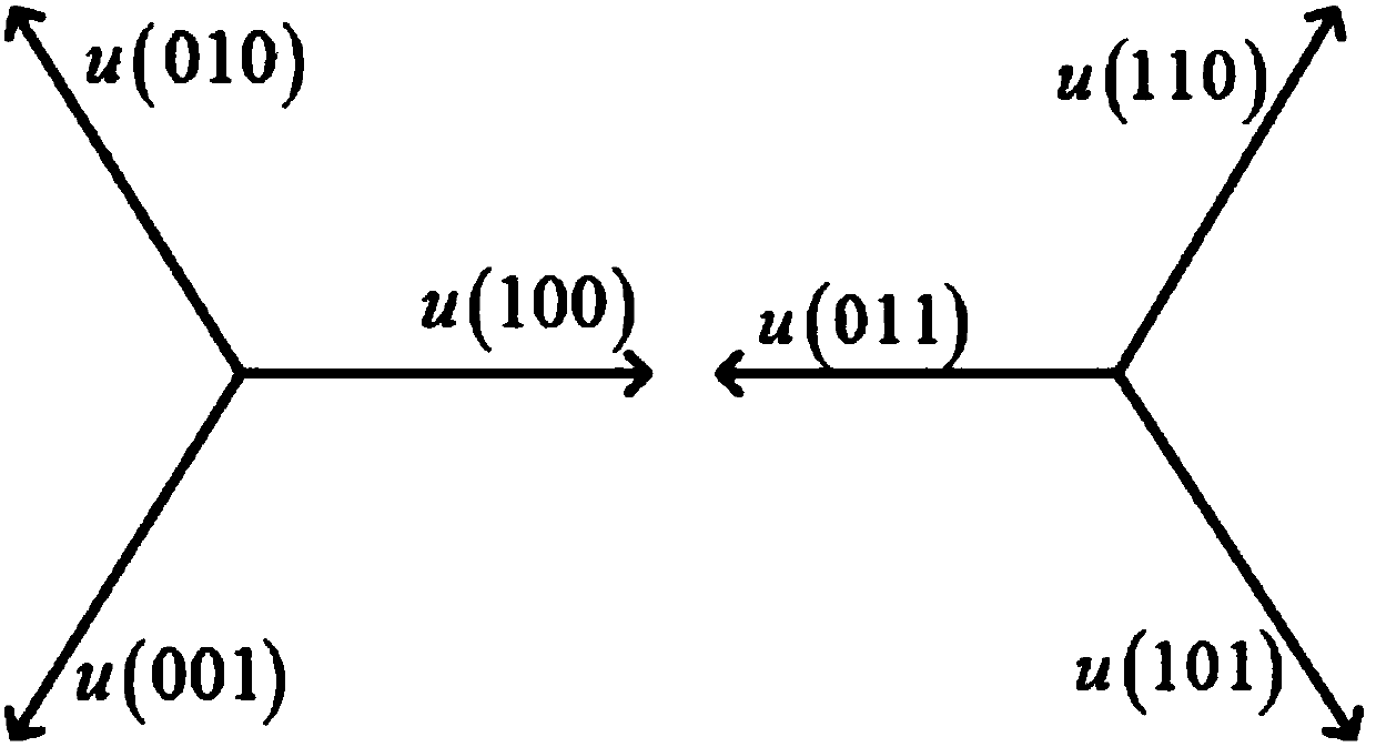 Method and system for controlling three-phase four-wire inverter