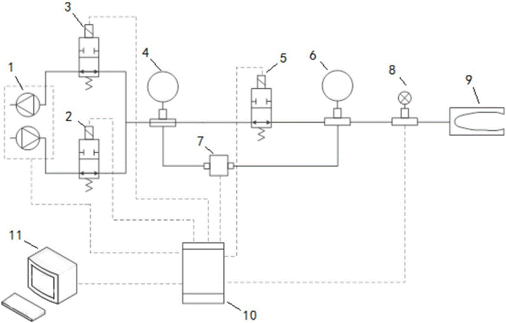 Pulse wave measurement device and method