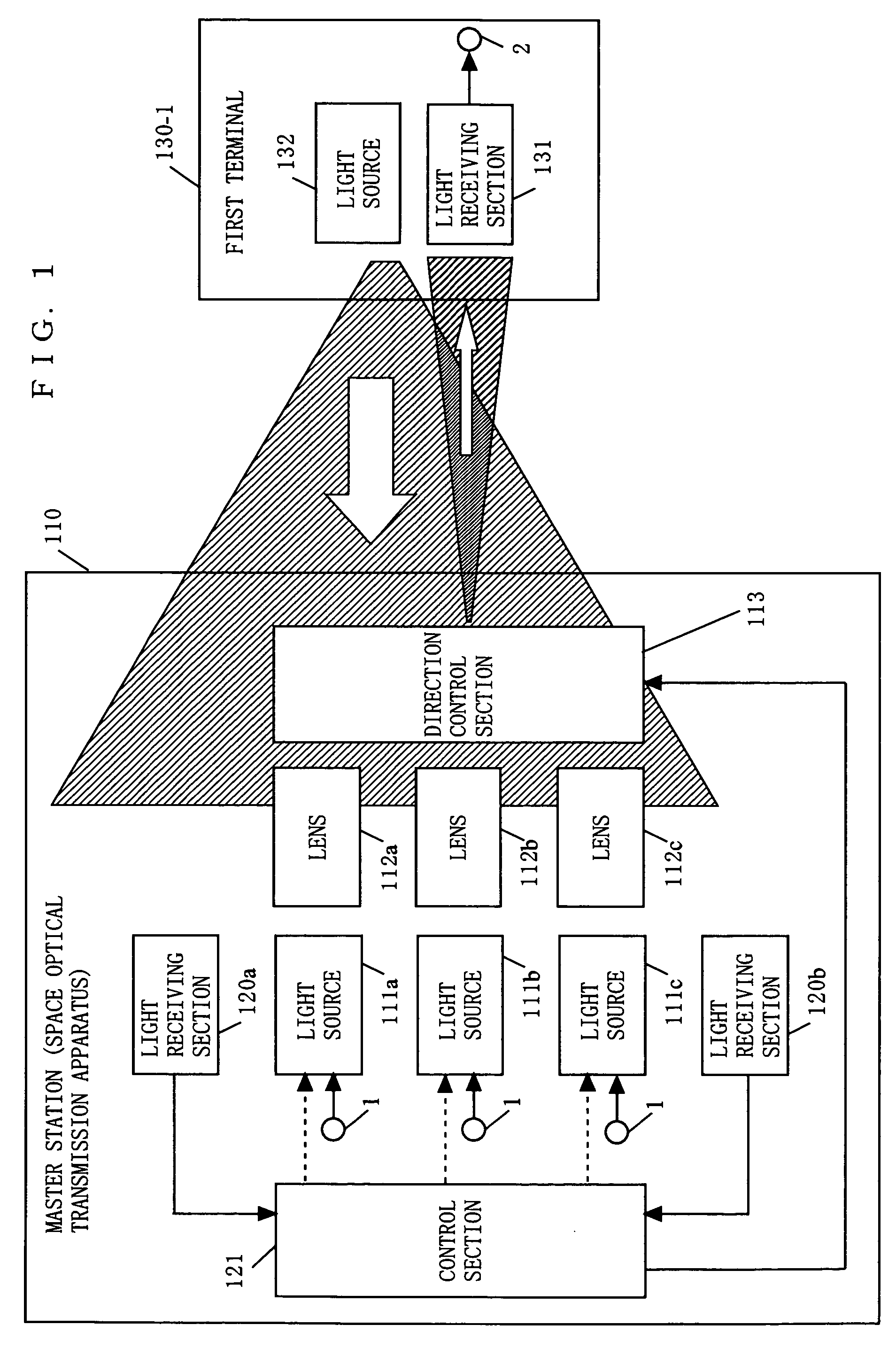 Space optical transmission apparatus and space optical transmission system