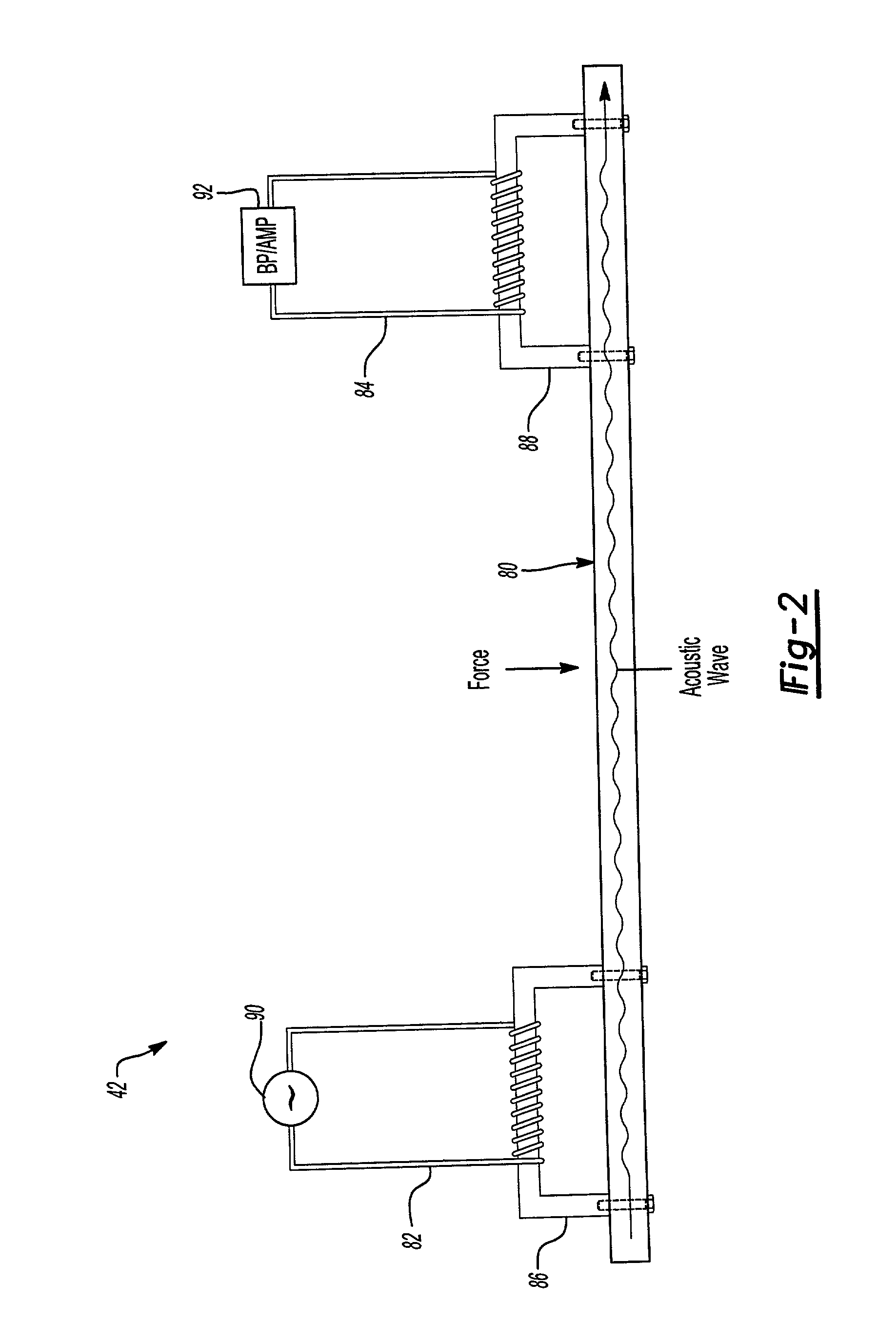 Active magnetostrictive sensor for automotive horn or occupant weight sensor