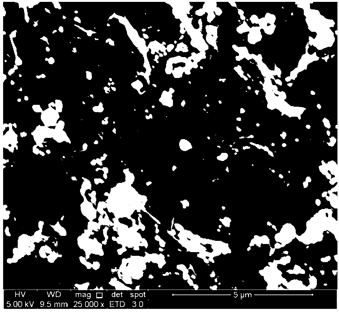 Graphene based conductive ink and preparation method thereof as well as flexible conductive thin film