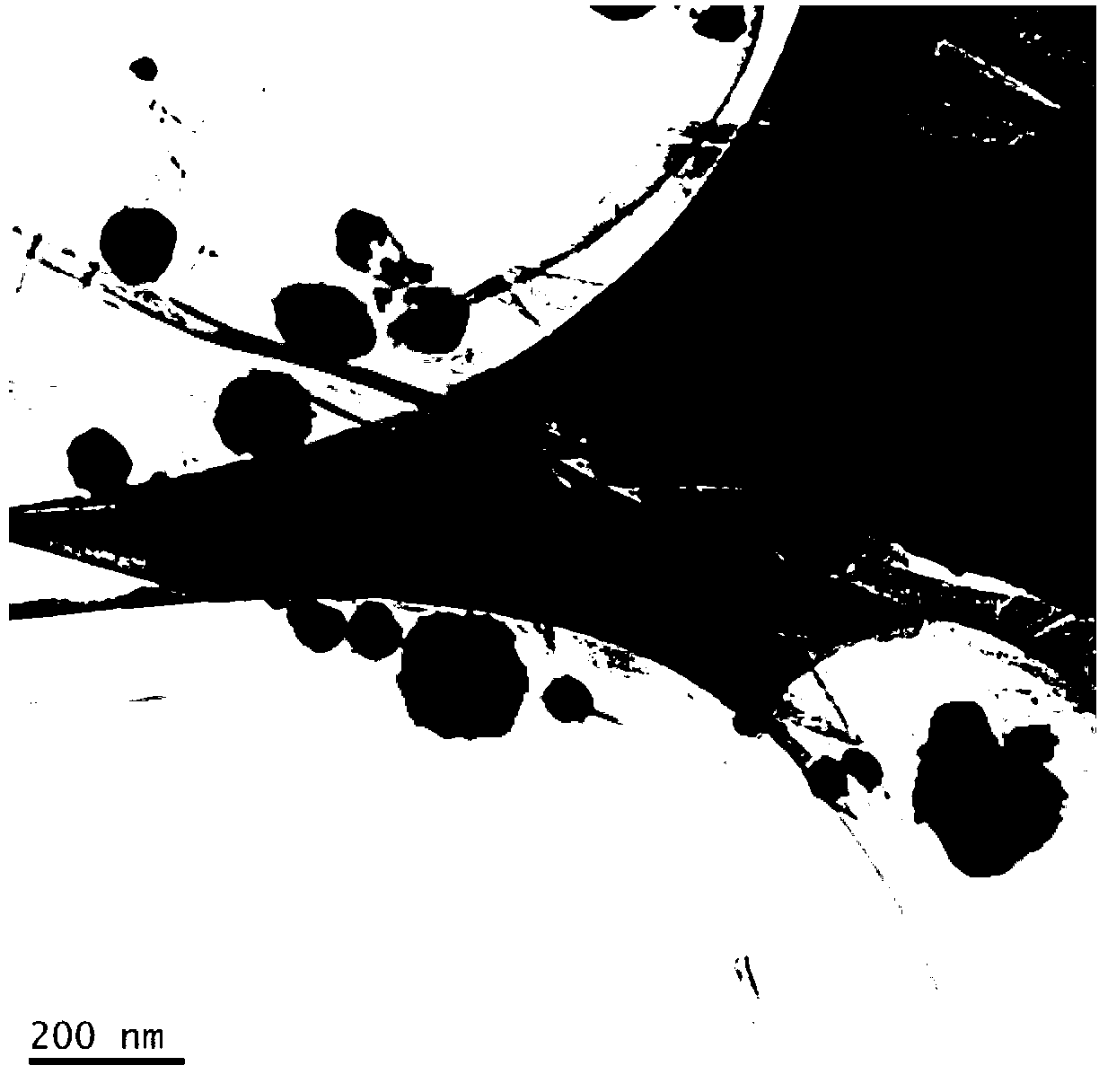 Graphene based conductive ink and preparation method thereof as well as flexible conductive thin film