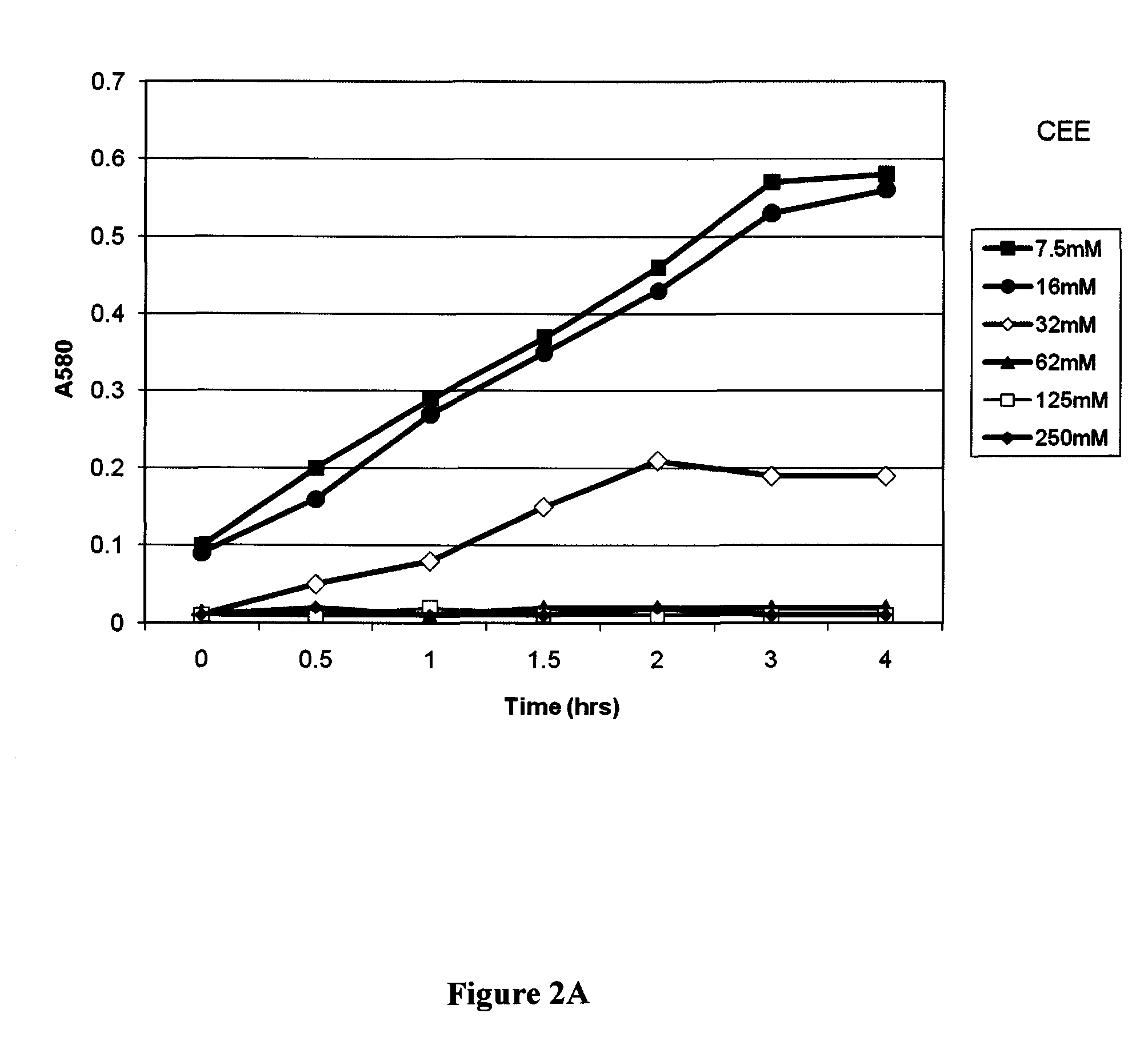 Activated creatinine and precursors thereof as antibacterial agents, compositions and products containing such agents and uses thereof