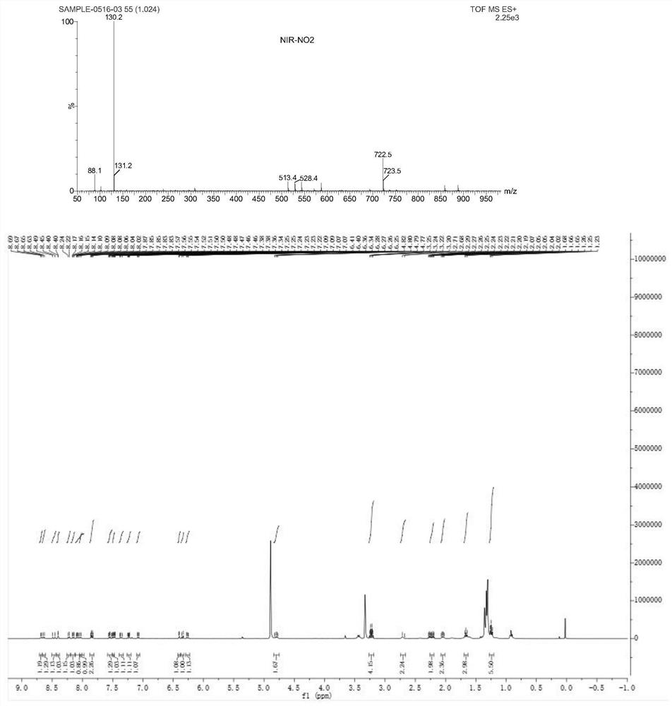 Near-infrared frequency up-conversion fluorescence molecular probe, preparation method and application