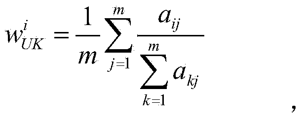 Interest aware service recommendation method based on MapReduce model