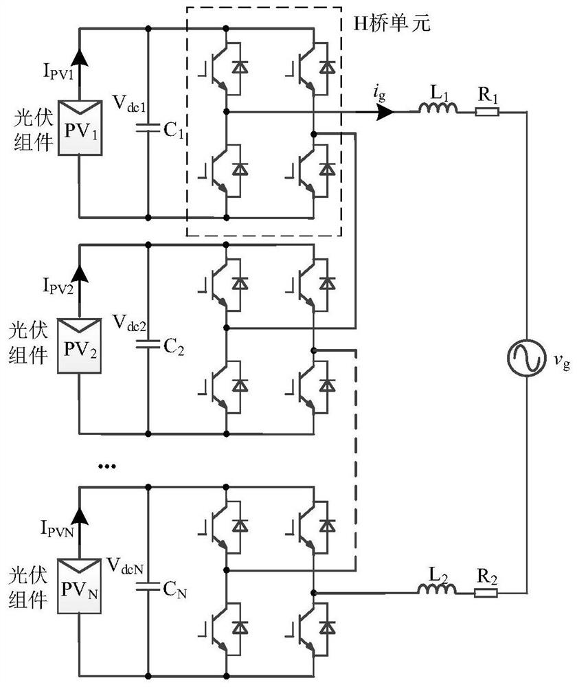 A control method for expanding the operating range of cascaded h-bridge photovoltaic inverters