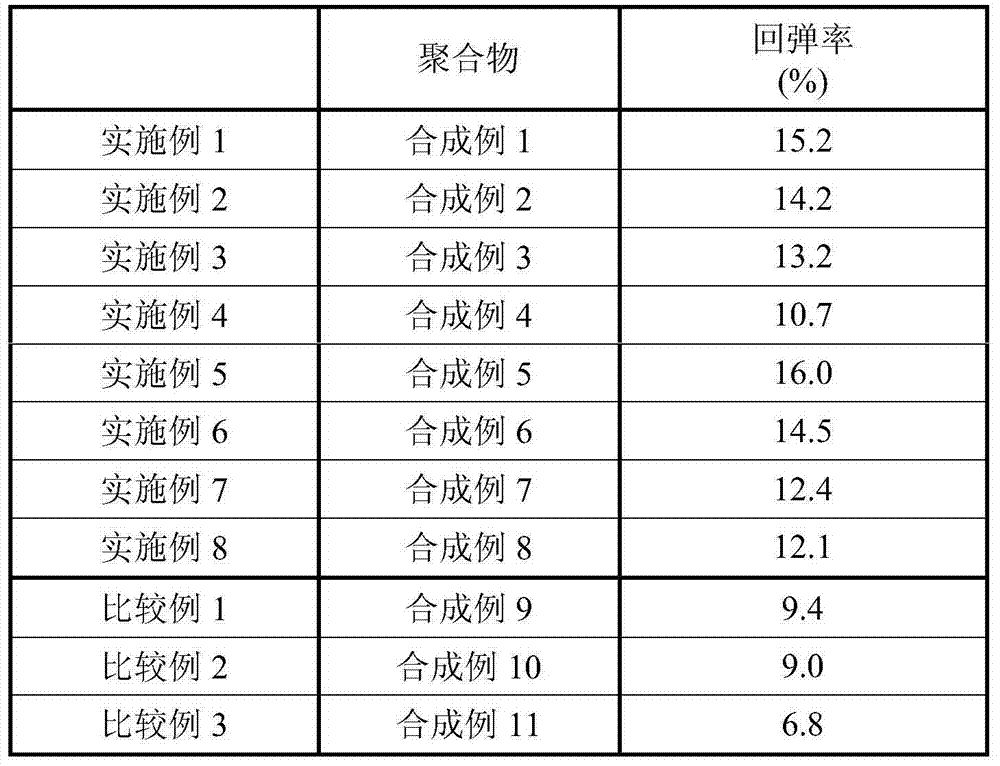 Sealing material