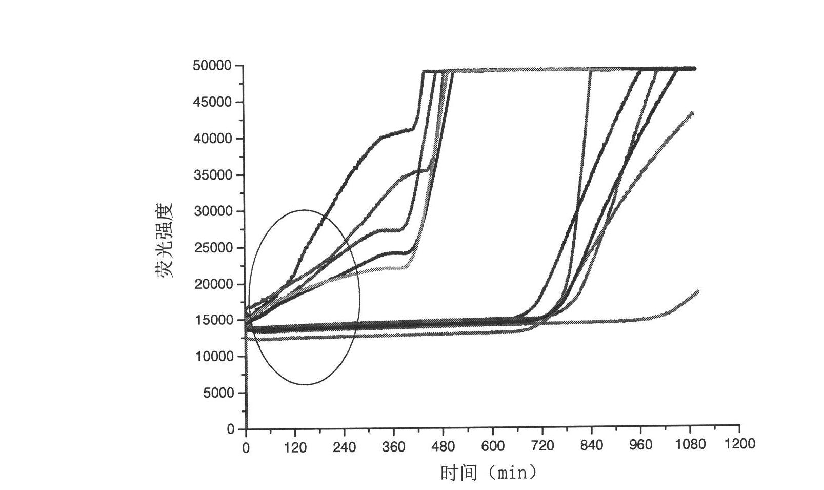 Device and method for detecting medical wastewater