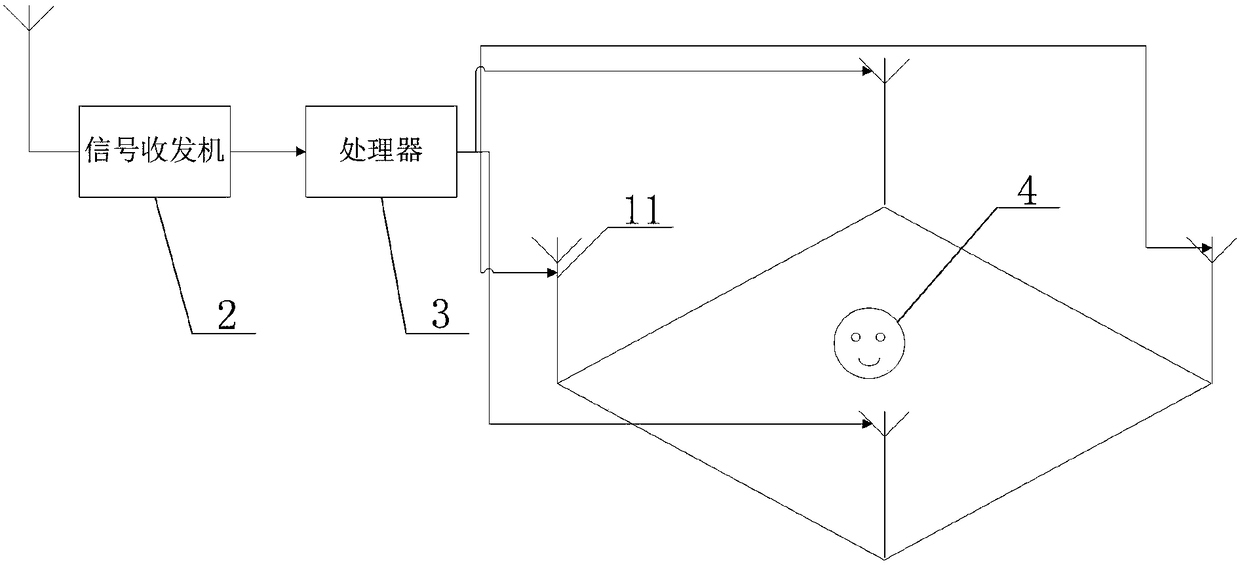 Indoor pseudo satellite positioning system and indoor pseudo satellite positioning method