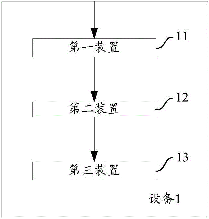 Method and device for data backup in dual-computer system environment