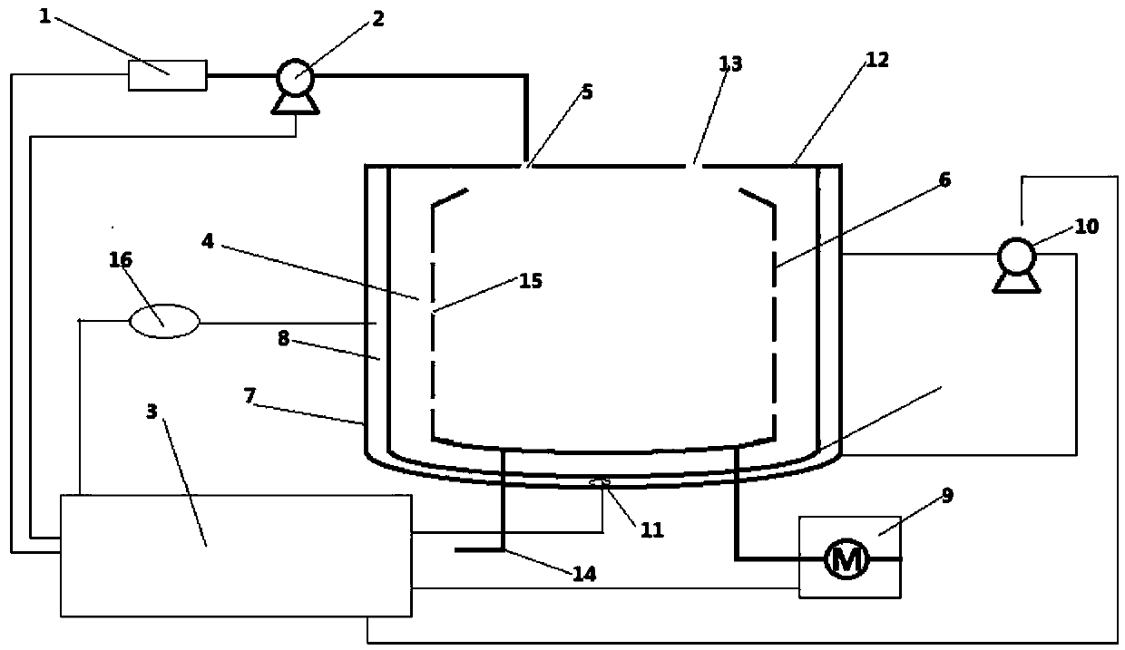 Device and method for preparing copper-based catalyst by co-precipitation method