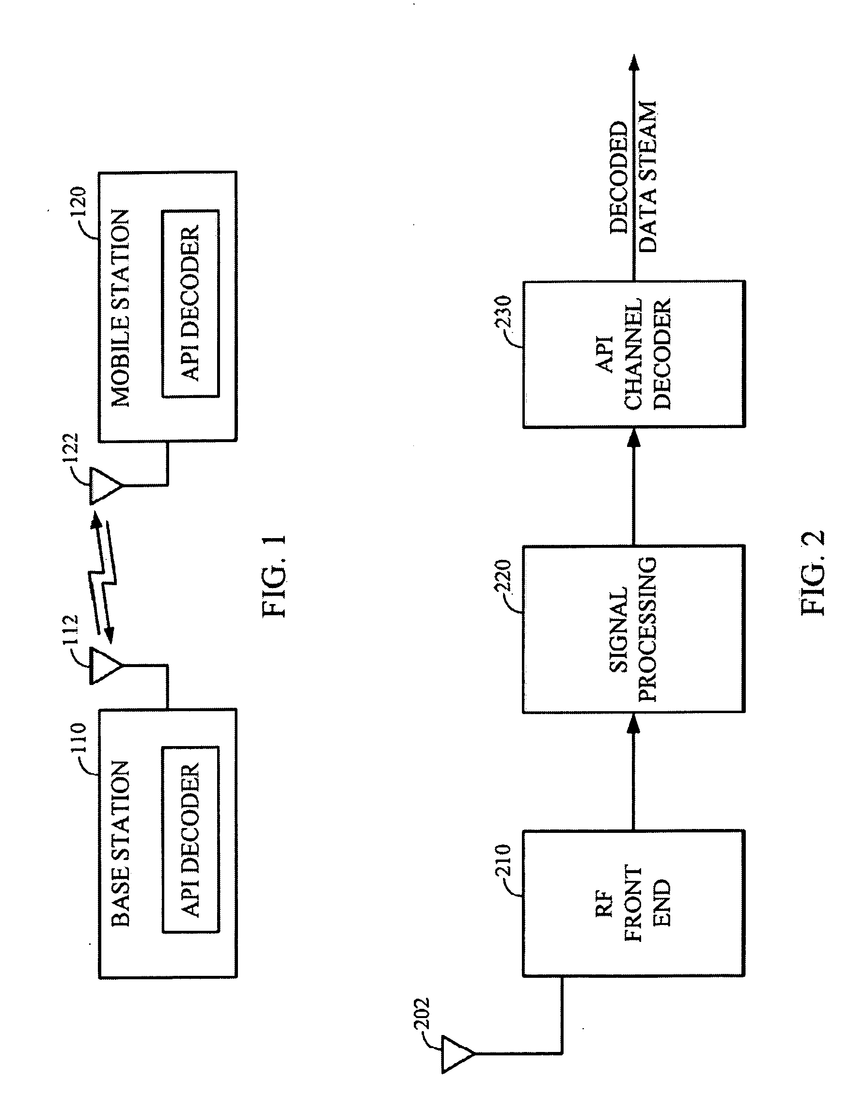 Decoding scheme using multiple hypotheses about transmitted messages