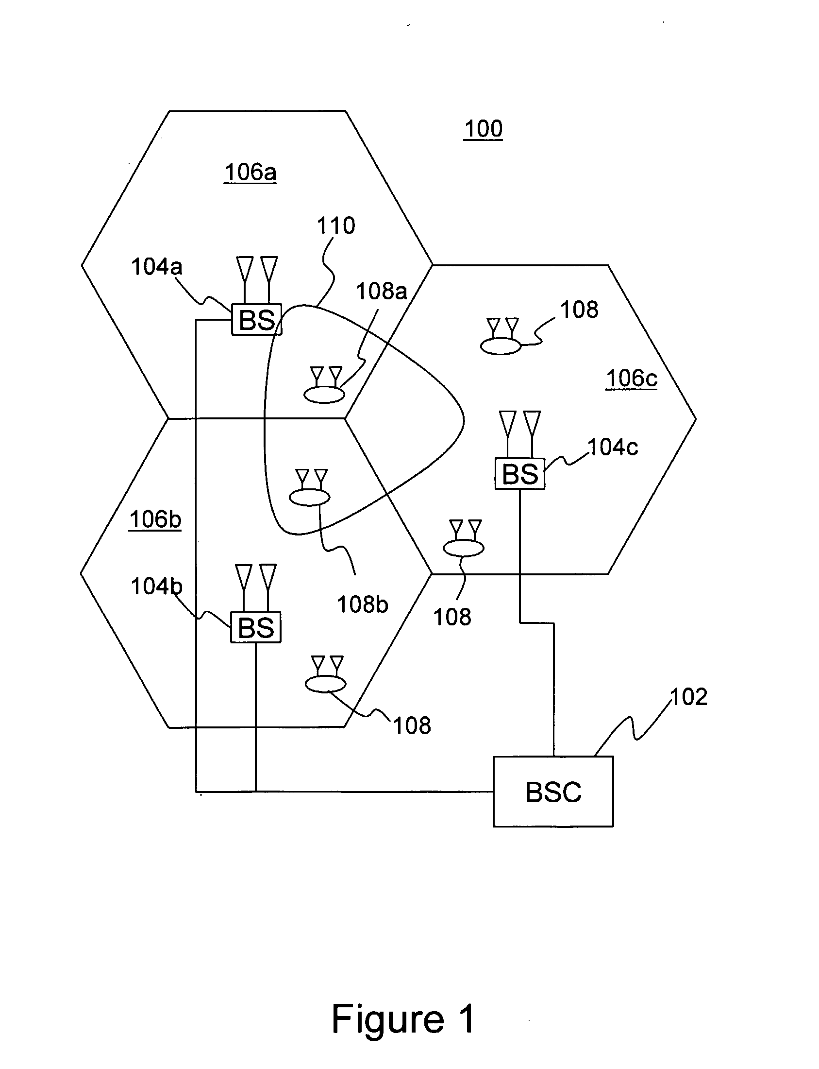 Preambles in OFDMA system