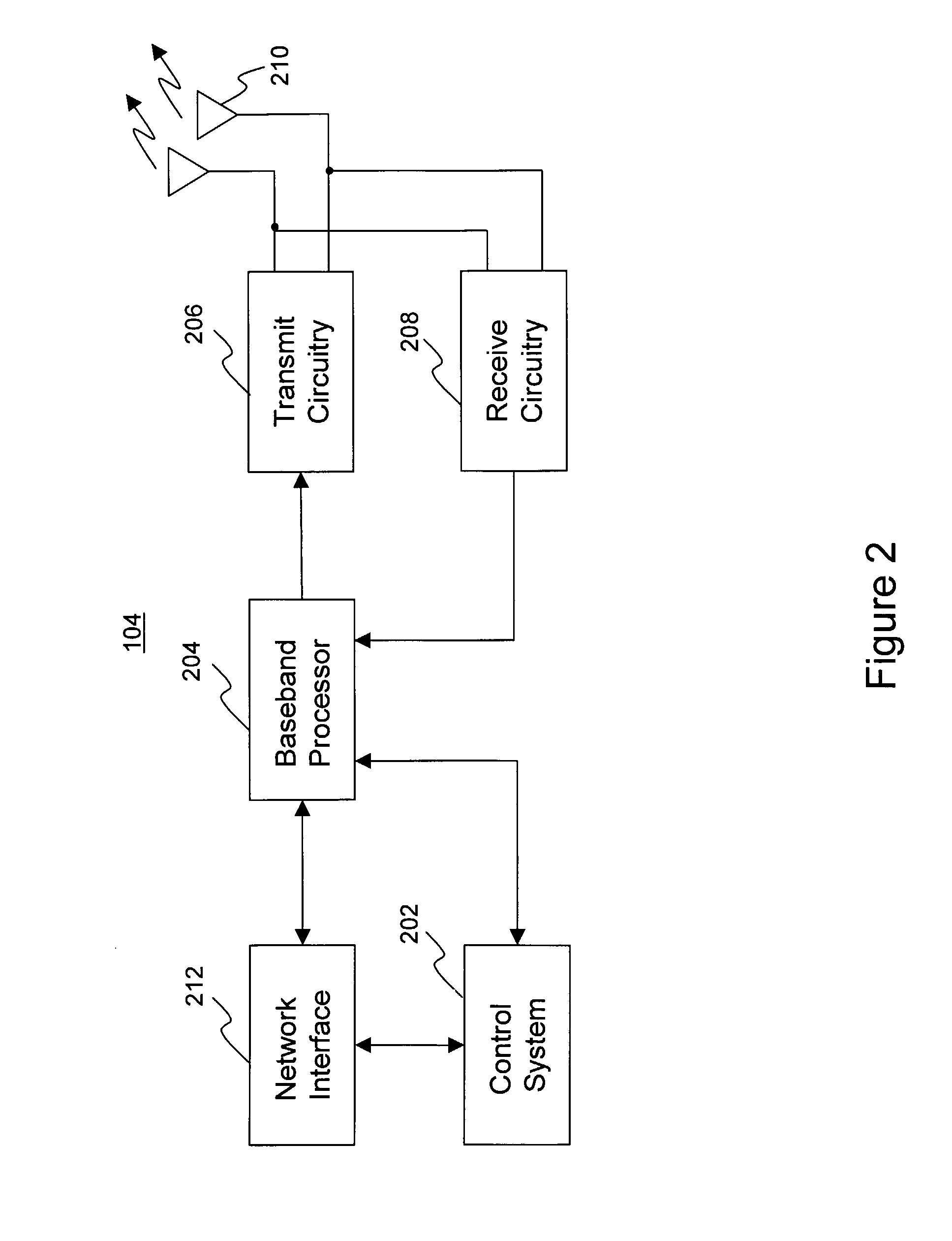 Preambles in OFDMA system