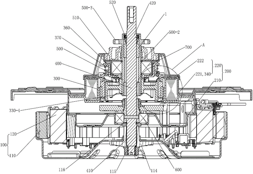 Electromagnetic coil mechanism for single-driving or dual-driving system for washing machine